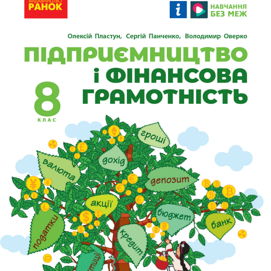 Підприємництво і фінансова грамотність. О. Пластун, С. Панченко. 8 клас. До підручника 2025 року випуску Підприємництво і фінансова грамотність. О. Пластун, С. Панченко. 8 клас. До підручника 2025 року випуску