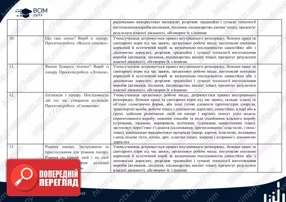 Календарно-тематичне планування. Дизайн і технології. Бібік Н. М., Бондарчук Г. П. 1 клас.2 Календарно-тематичне планування. Дизайн і технології. Бібік Н. М., Бондарчук Г. П. 1 клас.2