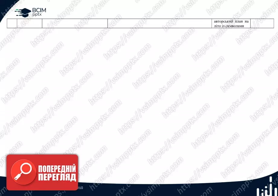 Календарно-тематичне планування.  Я досліджую світ. Т. В. Воронцова, В. С. Пономаренко. 2 клас.23 Календарно-тематичне планування.  Я досліджую світ. Т. В. Воронцова, В. С. Пономаренко. 2 клас.23