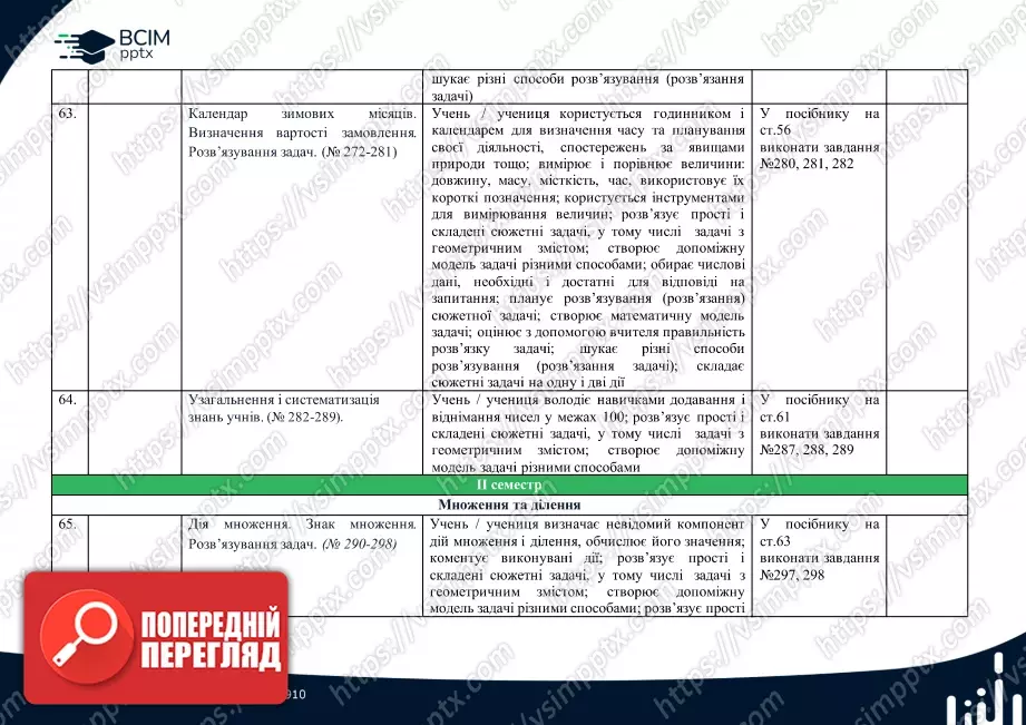 Календарно-тематичне планування. Математика. Посібник. Листопад Н. П. 2 клас.15 Календарно-тематичне планування. Математика. Посібник. Листопад Н. П. 2 клас.15