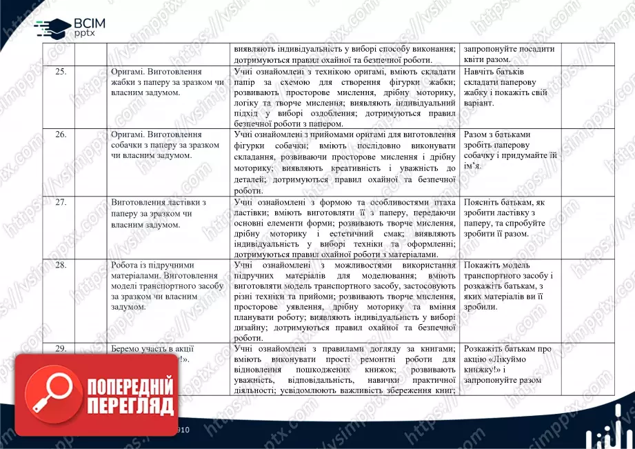 Календарно-тематичне планування. Дизайн та технології. Гільберг Т. Г., Тарнавська С. С., Павич Н. М. 2 клас.6 Календарно-тематичне планування. Дизайн та технології. Гільберг Т. Г., Тарнавська С. С., Павич Н. М. 2 клас.6