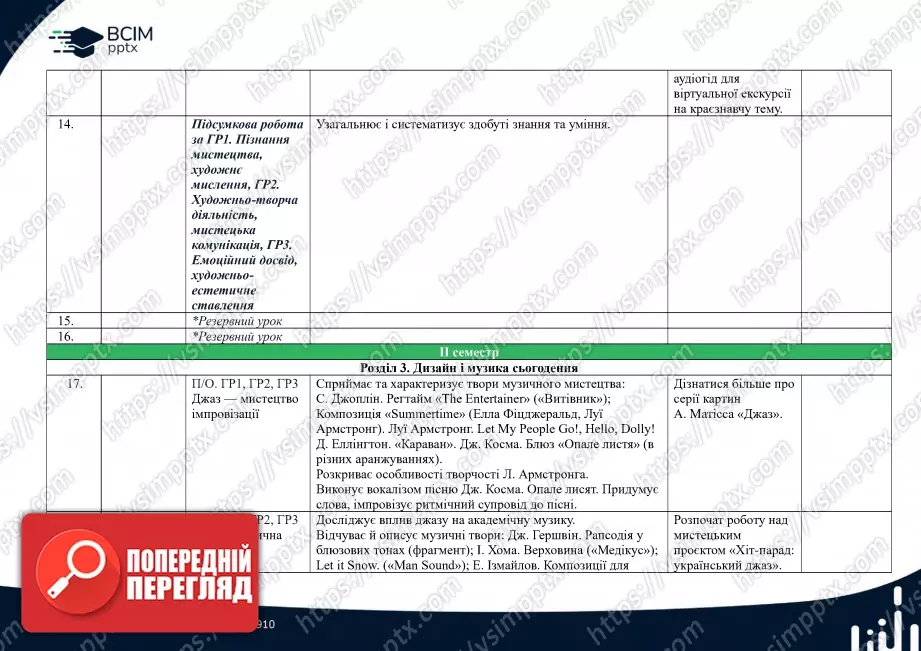 Календарно-тематичне планування. Музичне мистецтво. Л. Масол, О. Калініченко. 7 клас.5 Календарно-тематичне планування. Музичне мистецтво. Л. Масол, О. Калініченко. 7 клас.5