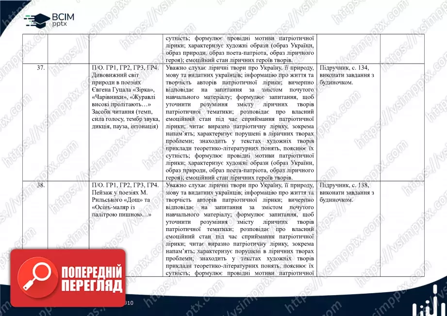 Календарно-тематичне планування. 5 клас. Українська література. Автор О. Авраменко14 Календарно-тематичне планування. 5 клас. Українська література. Автор О. Авраменко14