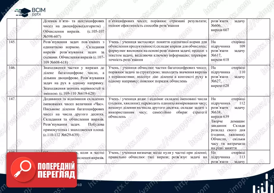 Календарно-тематичне планування. 4 клас. Математика. Автор: Лишенко Г.П.32 Календарно-тематичне планування. 4 клас. Математика. Автор: Лишенко Г.П.32