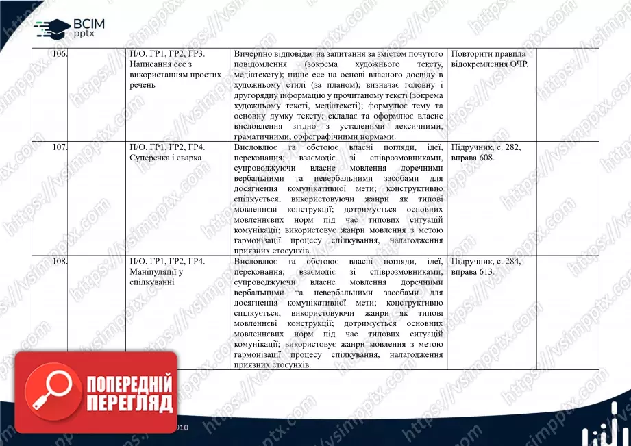 Календарно-тематичне планування. 5 клас. Українська мова. Автори: Н. Голуб, О. Горошкіна24 Календарно-тематичне планування. 5 клас. Українська мова. Автори: Н. Голуб, О. Горошкіна24