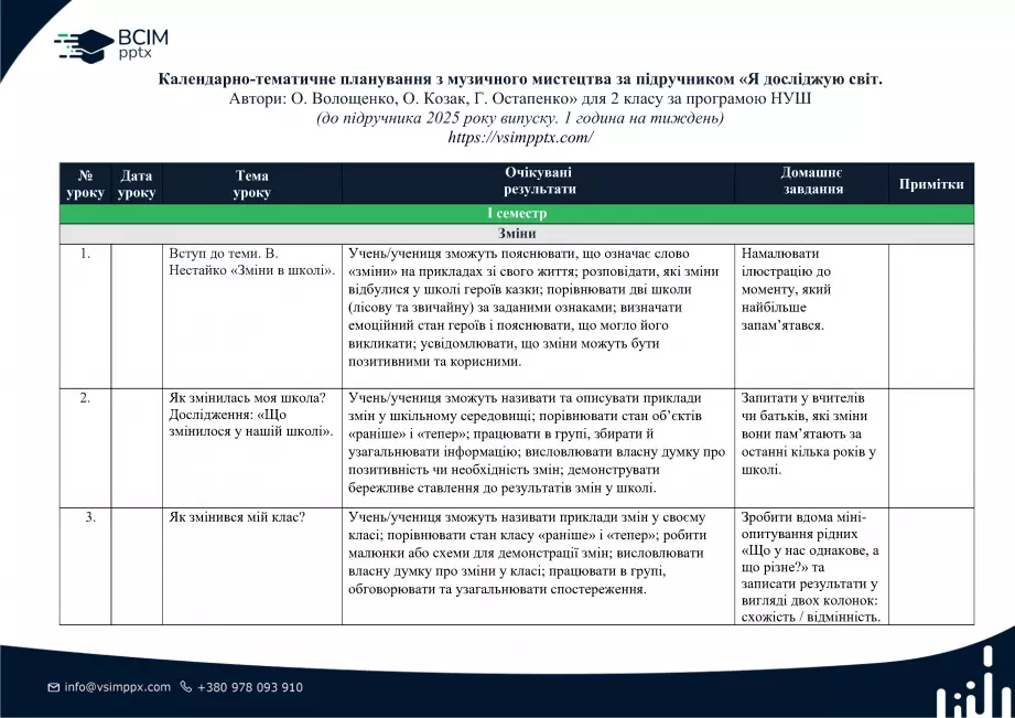 Календарно-тематичне планування. Я досліджую світ. Волощенко О. В., Козак О. П., Остапенко. 1 клас. До підручника 2024 року випуску0 Календарно-тематичне планування. Я досліджую світ. Волощенко О. В., Козак О. П., Остапенко. 1 клас. До підручника 2024 року випуску0