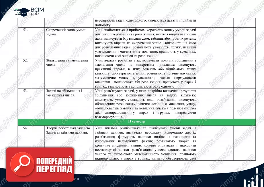 Календарно-тематичне планування. Математика. Посібник. О.Гісь та І. Філяк. 1 клас13 Календарно-тематичне планування. Математика. Посібник. О.Гісь та І. Філяк. 1 клас13