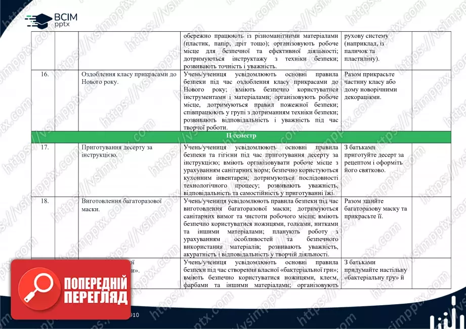 Календарно-тематичне планування. 4 клас. Дизайн і технології. Авторів: О. Волощенко, О. Козак,  Г. Остапенко4 Календарно-тематичне планування. 4 клас. Дизайн і технології. Авторів: О. Волощенко, О. Козак,  Г. Остапенко4
