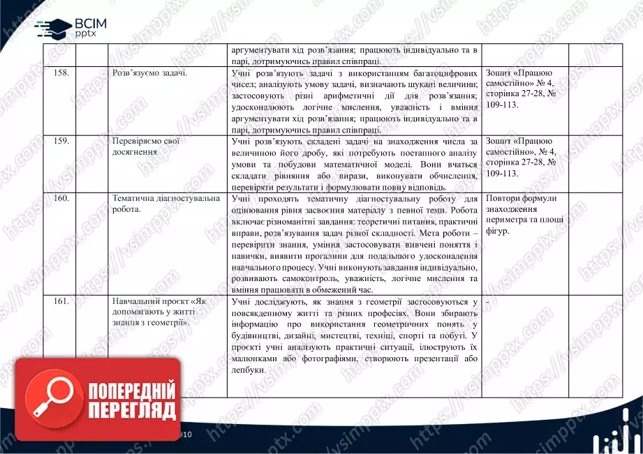 Календарно-тематичне планування. 4 клас. Математика. Автори: Скворцова С. О., Онопрієнко О. В.39 Календарно-тематичне планування. 4 клас. Математика. Автори: Скворцова С. О., Онопрієнко О. В.39