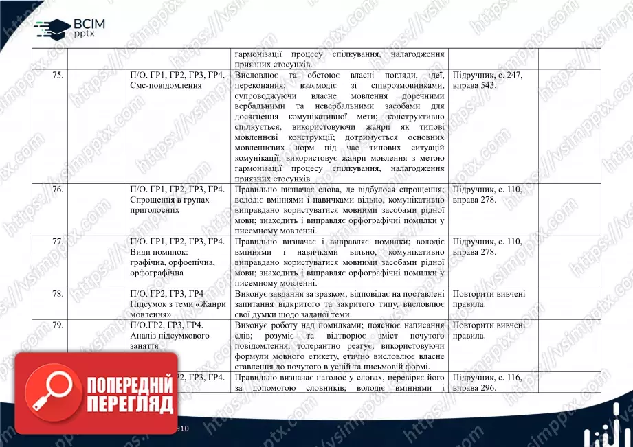 Календарно-тематичне планування. 5 клас. Українська мова. Автори: Н. Голуб, О. Горошкіна16 Календарно-тематичне планування. 5 клас. Українська мова. Автори: Н. Голуб, О. Горошкіна16