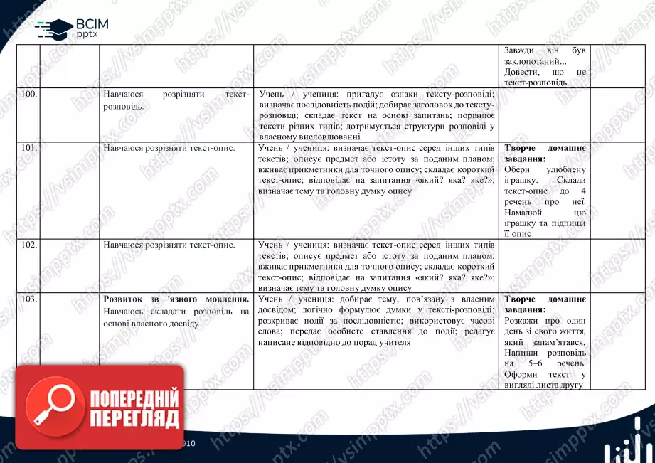 Календарно-тематичне планування (посібник). Українська мова. Посібник. М. Вашуленко, О. Вашуленко, С. Дубовик. 2 клас25 Календарно-тематичне планування (посібник). Українська мова. Посібник. М. Вашуленко, О. Вашуленко, С. Дубовик. 2 клас25
