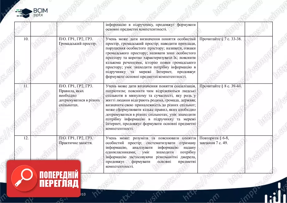 Календарно-тематичне планування. Вступ до історії України. О.Гісем, О. Мартинюк. 5 клас.3 Календарно-тематичне планування. Вступ до історії України. О.Гісем, О. Мартинюк. 5 клас.3