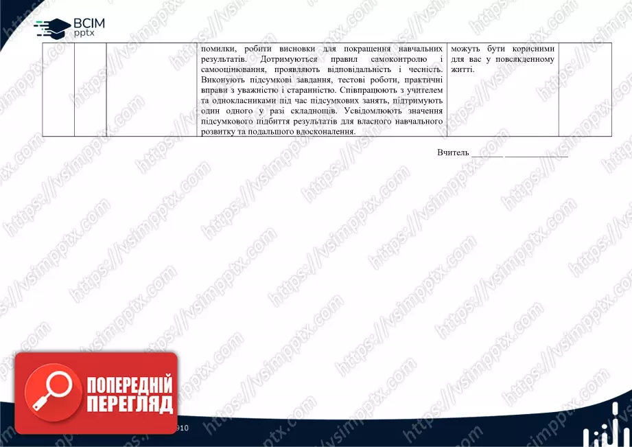 Календарно-тематичне планування. Технології. Ходзицька І. Ю., Горобець О. В., Медвідь О. Ю., Пасічна Т. С., Приходько Ю. М. 7 клас36 Календарно-тематичне планування. Технології. Ходзицька І. Ю., Горобець О. В., Медвідь О. Ю., Пасічна Т. С., Приходько Ю. М. 7 клас36