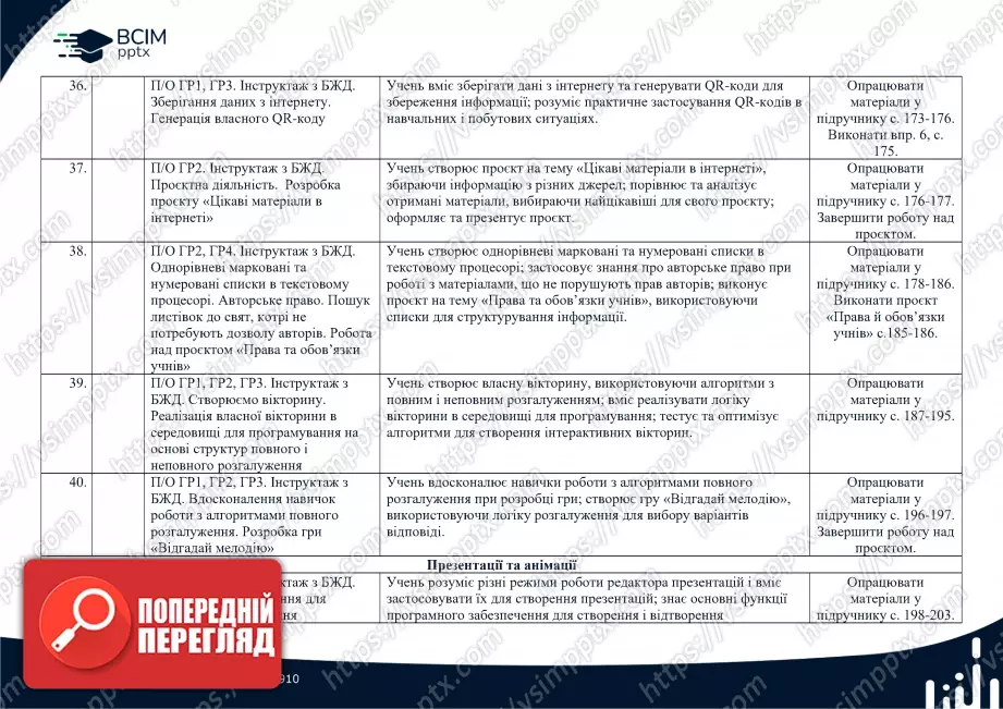 Календарно-тематичне планування. Інформатика. Н. Морзе, О. Барна. 5 клас.6 Календарно-тематичне планування. Інформатика. Н. Морзе, О. Барна. 5 клас.6