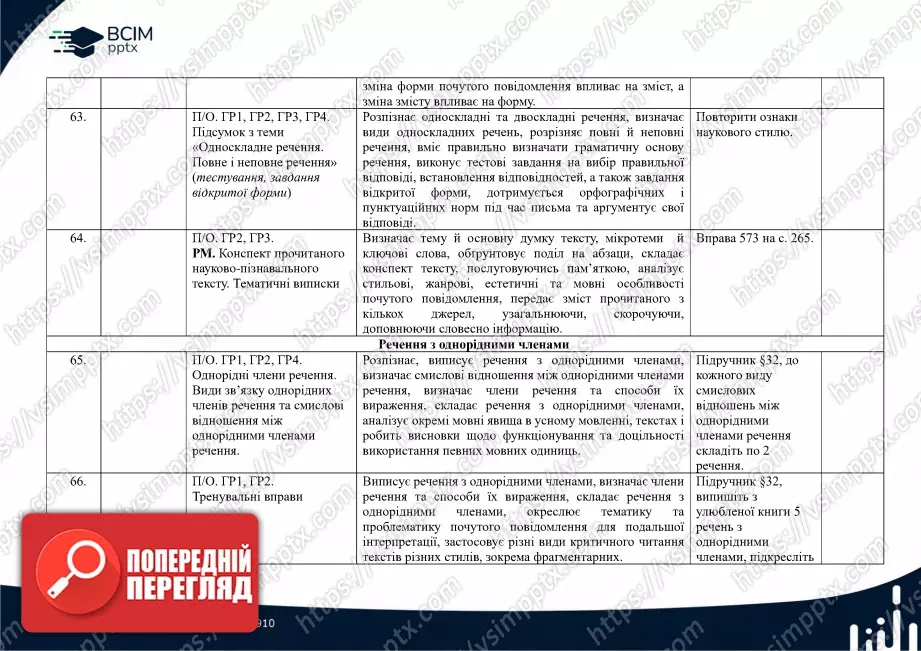 Календарно-тематичне планування. Українська мова. О. Заболотний, В. Заболотний. 8 клас16 Календарно-тематичне планування. Українська мова. О. Заболотний, В. Заболотний. 8 клас16