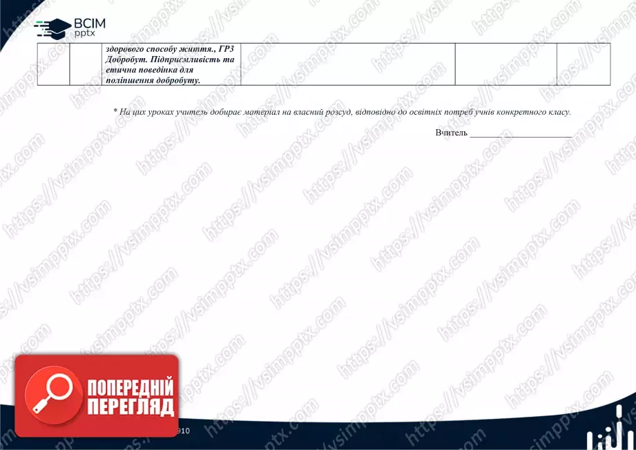 Календарно-тематичне планування. 5 клас. Етика. Автори: Л. Давидюк, А. Мельник10 Календарно-тематичне планування. 5 клас. Етика. Автори: Л. Давидюк, А. Мельник10