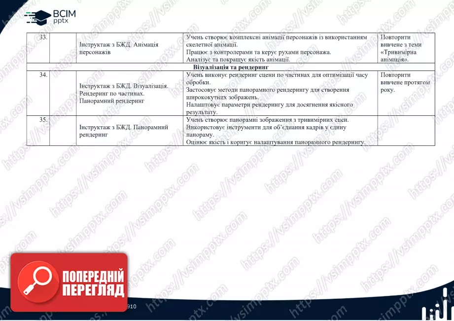 Календарно-тематичне планування. Інформатика. 10-11 клас. Модуль "Тривимірне моделювання"5 Календарно-тематичне планування. Інформатика. 10-11 клас. Модуль "Тривимірне моделювання"5