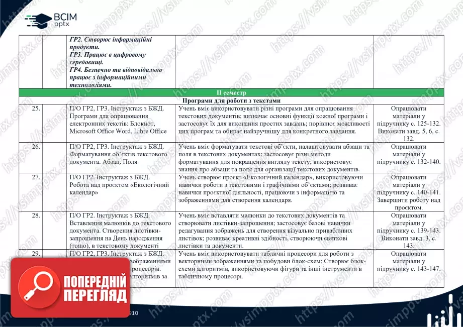 Календарно-тематичне планування. Інформатика. Н. Морзе, О. Барна. 5 клас.4 Календарно-тематичне планування. Інформатика. Н. Морзе, О. Барна. 5 клас.4