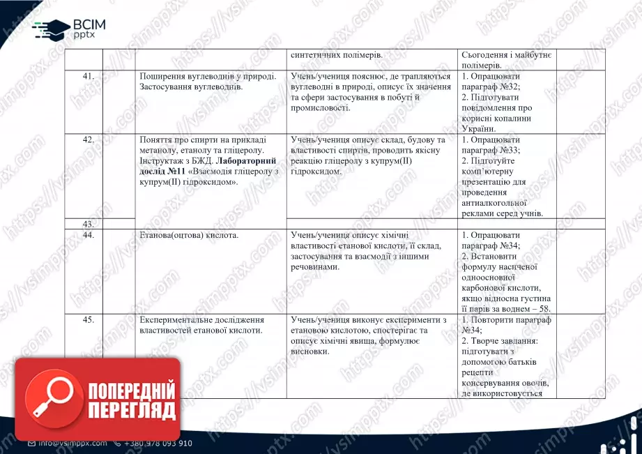 Календарно-тематичне планування. 9 клас. Хімія. Автор Ярошенко О.Г.9 Календарно-тематичне планування. 9 клас. Хімія. Автор Ярошенко О.Г.9