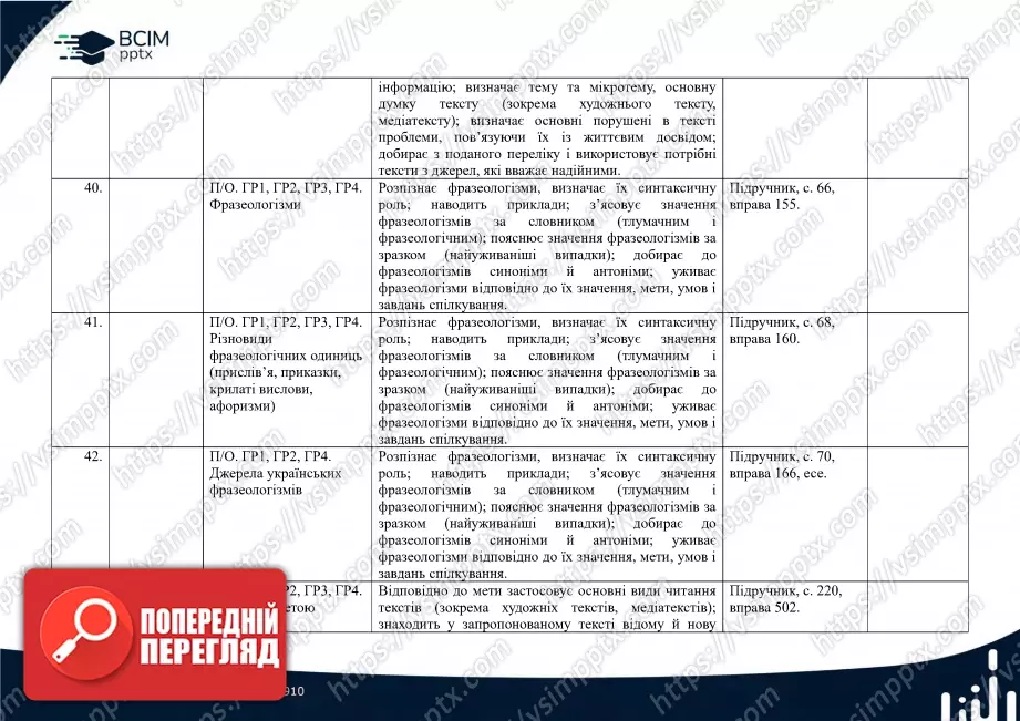 Календарно-тематичне планування. 5 клас. Українська мова. Автори: Н. Голуб, О. Горошкіна8 Календарно-тематичне планування. 5 клас. Українська мова. Автори: Н. Голуб, О. Горошкіна8