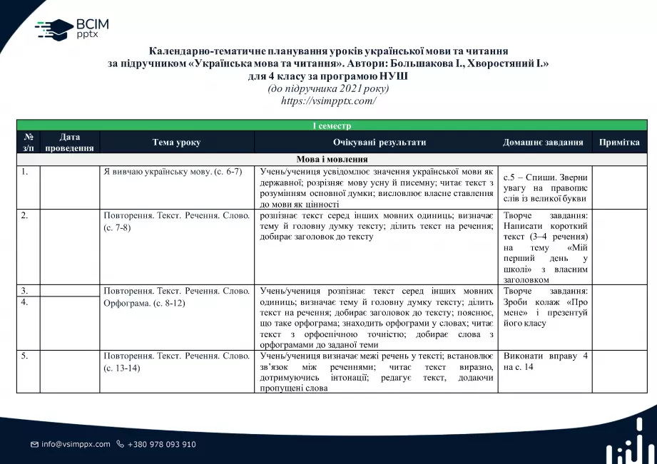 Календарно-тематичне планування. 4 клас. Українська мова. Автори: Большакова І., Хворостяний І.0 Календарно-тематичне планування. 4 клас. Українська мова. Автори: Большакова І., Хворостяний І.0