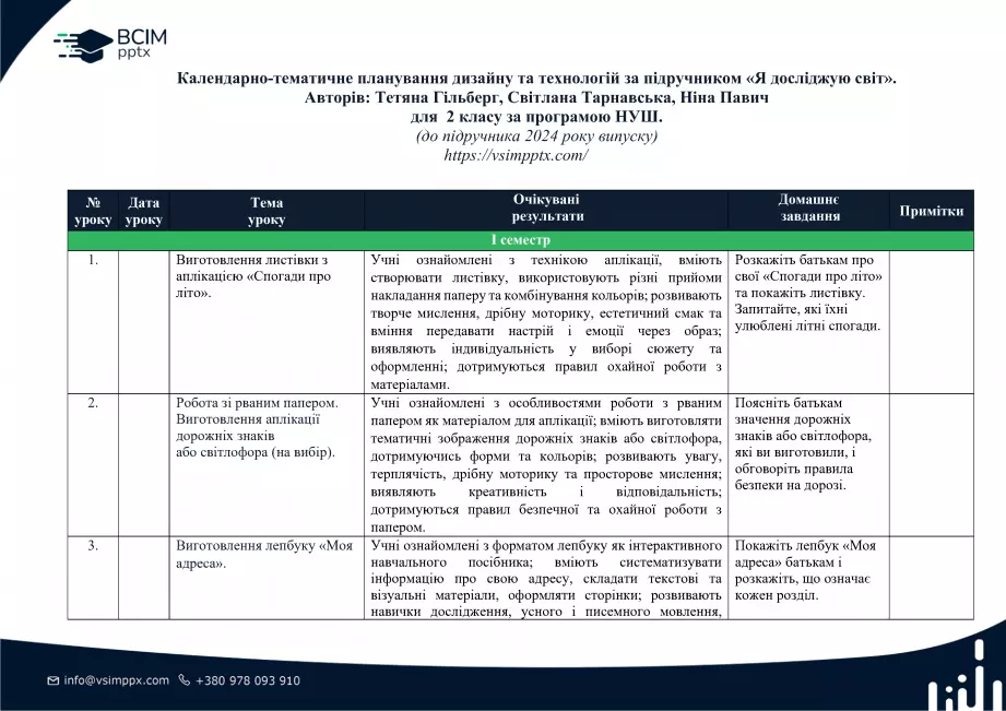 Календарно-тематичне планування. Дизайн та технології. Гільберг Т. Г., Тарнавська С. С., Павич Н. М. 2 клас.0 Календарно-тематичне планування. Дизайн та технології. Гільберг Т. Г., Тарнавська С. С., Павич Н. М. 2 клас.0