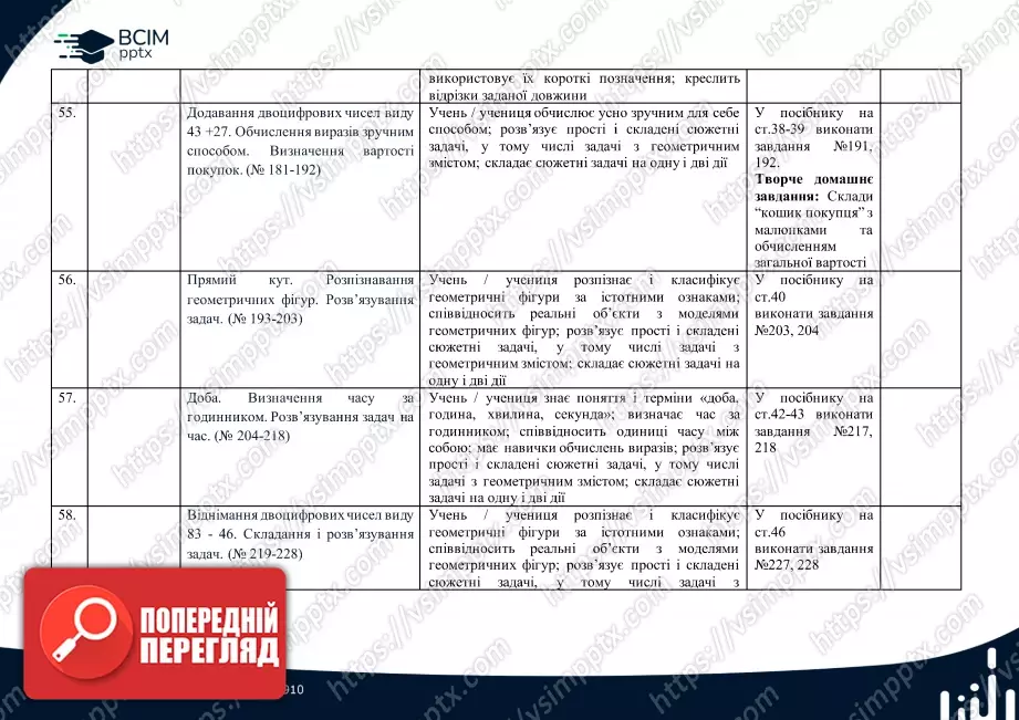 Календарно-тематичне планування. Математика. Посібник. Листопад Н. П. 2 клас.13 Календарно-тематичне планування. Математика. Посібник. Листопад Н. П. 2 клас.13