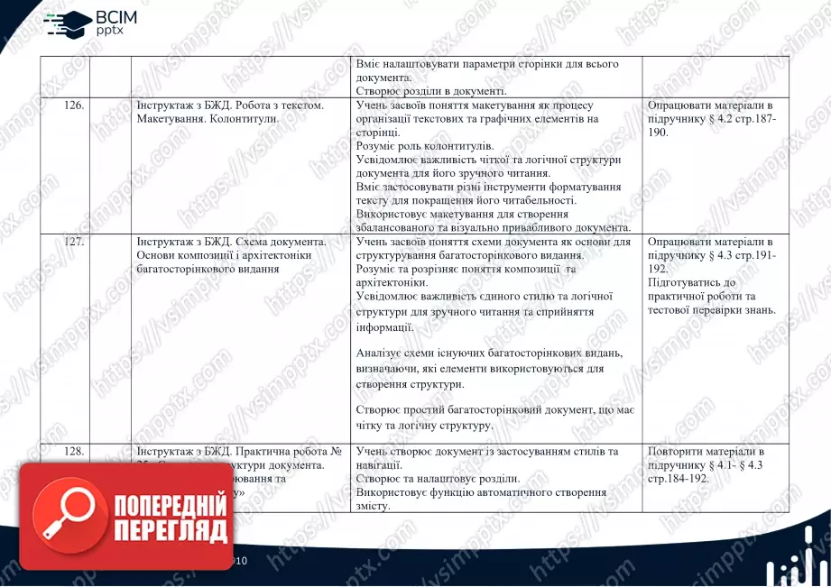 Календарно-тематичне планування. Інформатика. Профільний рівень. Руденко В.Д. 10 клас26 Календарно-тематичне планування. Інформатика. Профільний рівень. Руденко В.Д. 10 клас26