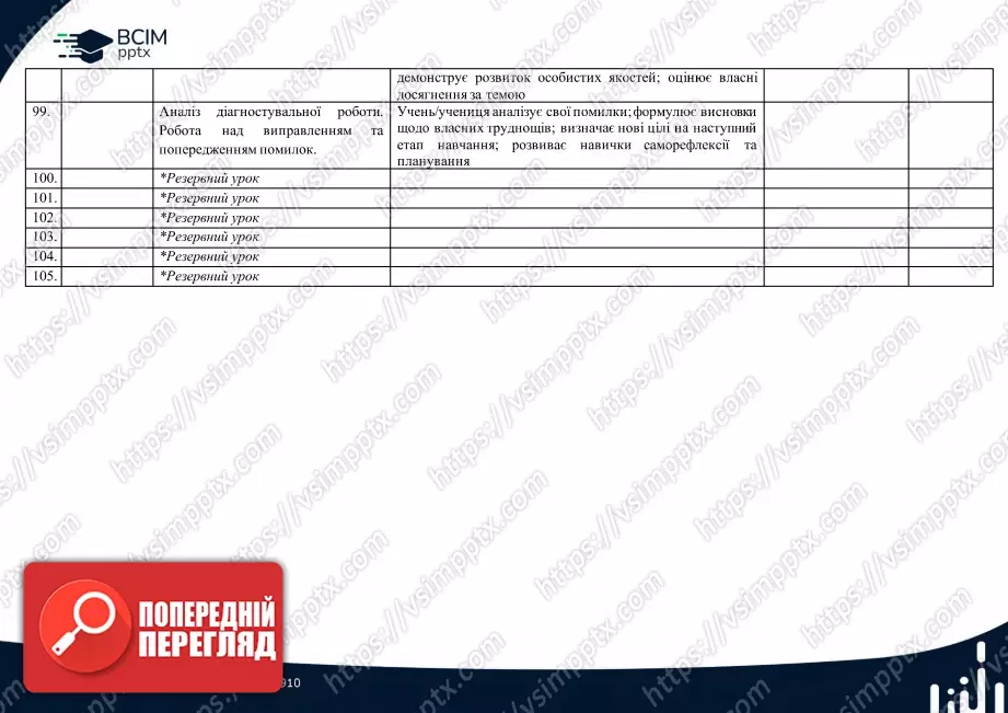 Календарно-тематичне планування. 4 клас. Я досліджую світ. Автори: О. Волощенко, О. Козак, Г.Остапенко17 Календарно-тематичне планування. 4 клас. Я досліджую світ. Автори: О. Волощенко, О. Козак, Г.Остапенко17