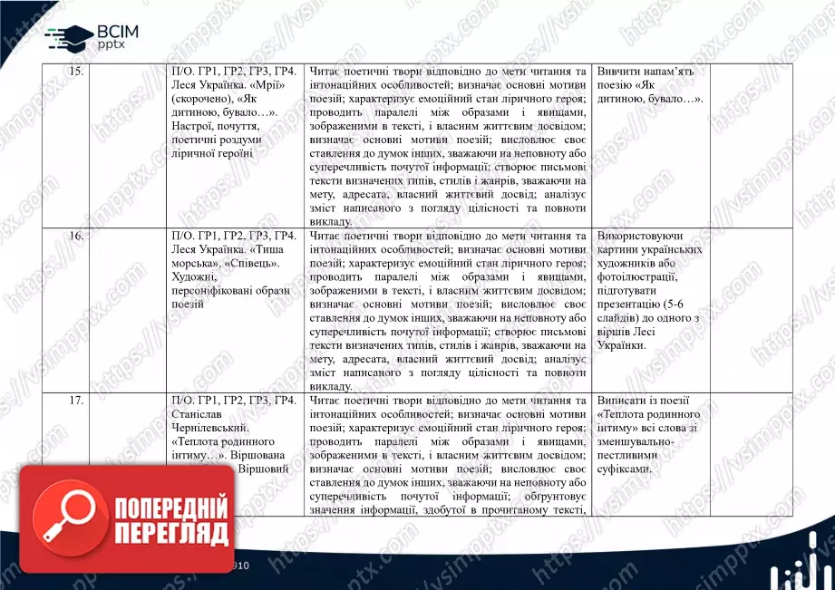 Календарно-тематичне планування. Українська література. В.Заболотний, О. Заболотний, О. Слоньовська, І. Ярмульська. 64 Календарно-тематичне планування. Українська література. В.Заболотний, О. Заболотний, О. Слоньовська, І. Ярмульська. 64