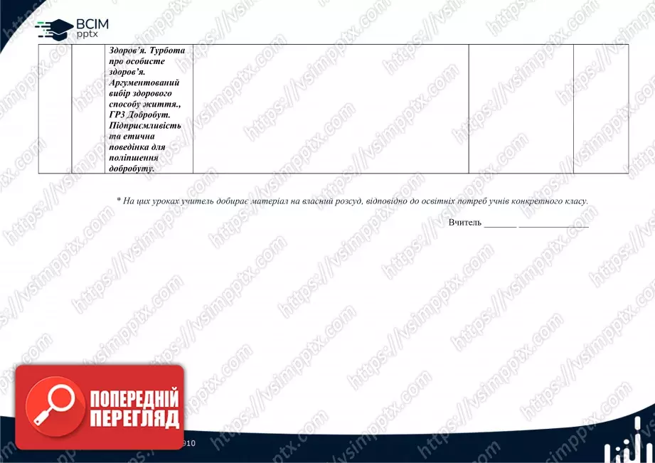 Календарно-тематичне планування. 5 клас. Етика. Автори: О. Мартинюк, О. Гісем. 5 клас11 Календарно-тематичне планування. 5 клас. Етика. Автори: О. Мартинюк, О. Гісем. 5 клас11