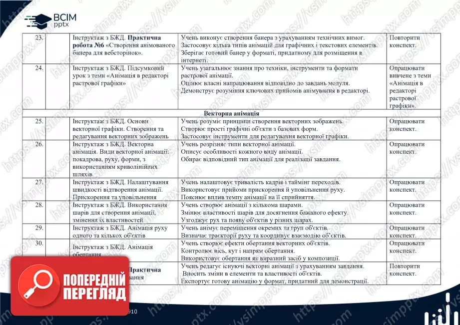 КТП. Інформатика. 10-11 клас. Модуль "Комп’ютерна анімація"3 КТП. Інформатика. 10-11 клас. Модуль "Комп’ютерна анімація"3