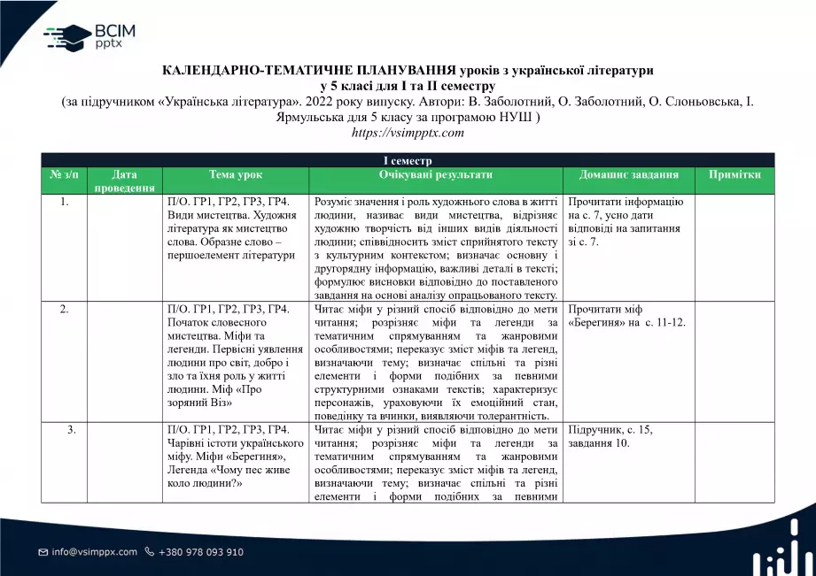 Календарно-тематичне планування. 5 клас. Українська література. Автори: В.Заболотний, О. Заболотний, О. Слоньовська, І. Ярмульська0 Календарно-тематичне планування. 5 клас. Українська література. Автори: В.Заболотний, О. Заболотний, О. Слоньовська, І. Ярмульська0