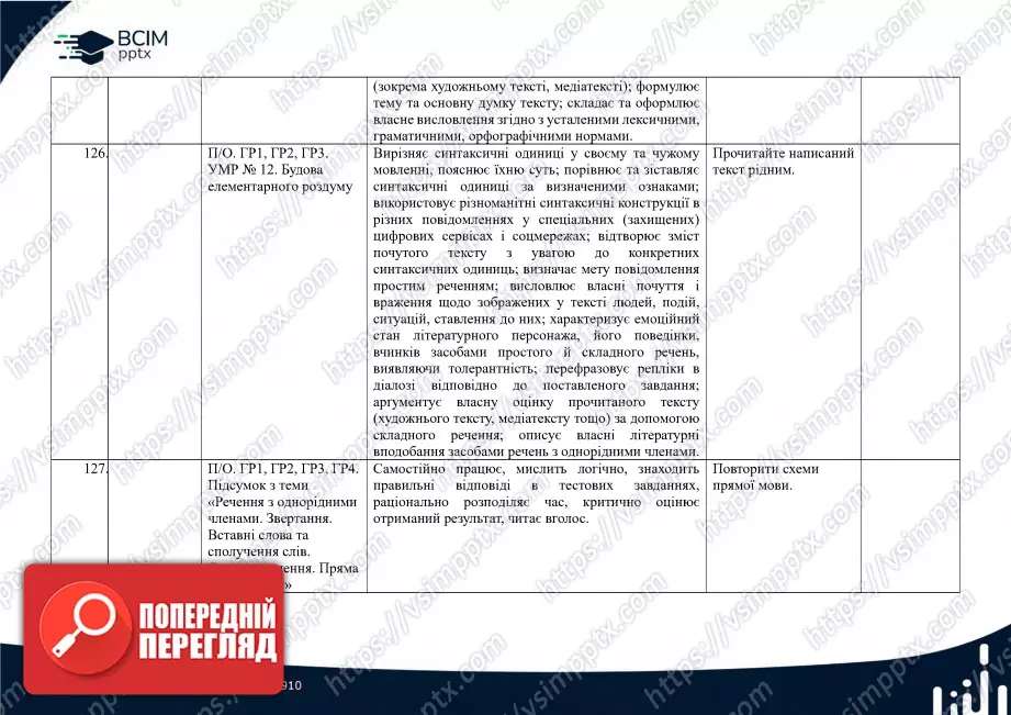 Календарно-тематичне планування. 5 клас. Українська мова. Автори: О. Заболотний, В. Заболотний38 Календарно-тематичне планування. 5 клас. Українська мова. Автори: О. Заболотний, В. Заболотний38