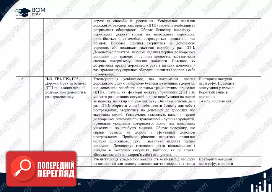 Календарно-тематичне планування. 5 клас. Здоров’я, безпека та добробут. Автори: Н. Гущина, І. Василашко4 Календарно-тематичне планування. 5 клас. Здоров’я, безпека та добробут. Автори: Н. Гущина, І. Василашко4