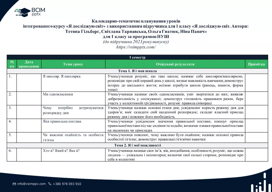 Календарно-тематичне планування. 1 клас. Курс "Я досліджую світ". Автори: Т. Гільберг, С. Тарнавська, О. Гантюк,  Н. Павич0 Календарно-тематичне планування. 1 клас. Курс "Я досліджую світ". Автори: Т. Гільберг, С. Тарнавська, О. Гантюк,  Н. Павич0