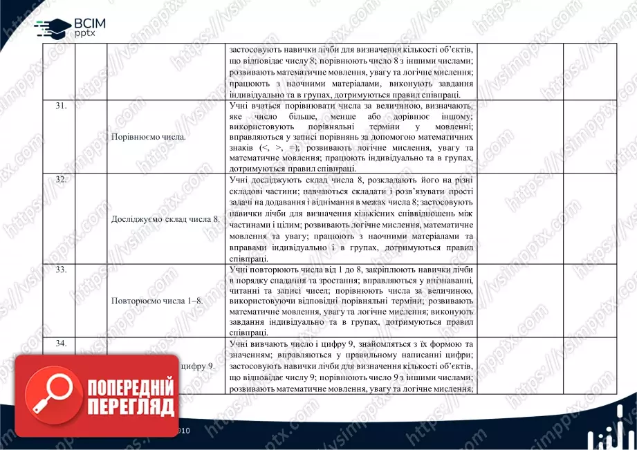 Календарно-тематичне планування (посібник). 1 клас. Математика. Посібник. Автори: Скворцова С.О.; Онопрієнко О. В.8 Календарно-тематичне планування (посібник). 1 клас. Математика. Посібник. Автори: Скворцова С.О.; Онопрієнко О. В.8