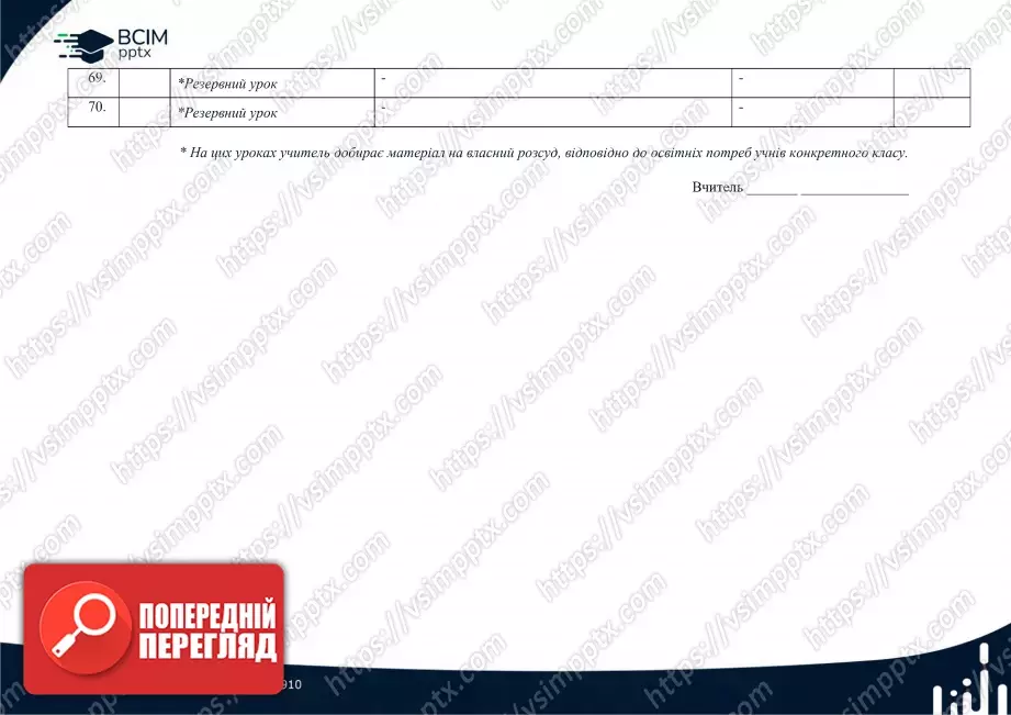 Календарно-тематичне планування. 6 клас. Географія. Автори: Т. Гільберт, А. Довгань, В. Совенко.30 Календарно-тематичне планування. 6 клас. Географія. Автори: Т. Гільберт, А. Довгань, В. Совенко.30