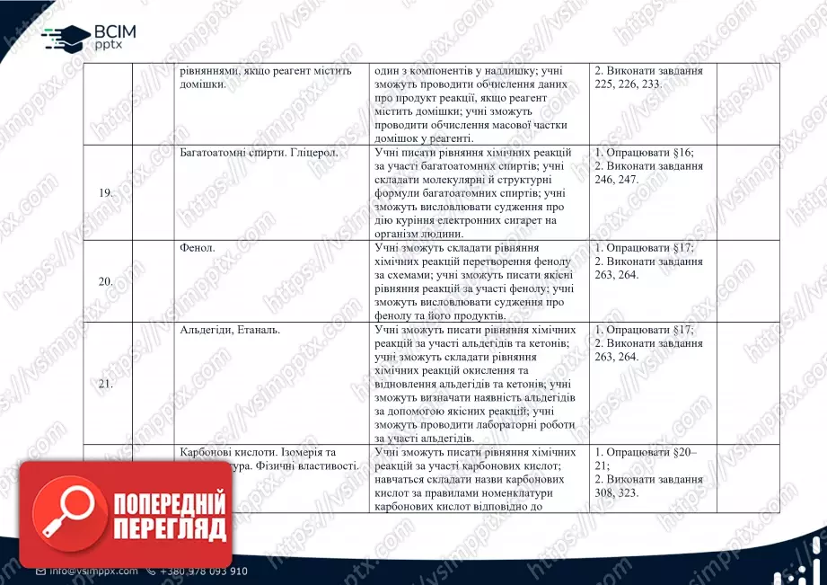 Календарно-тематичне планування. Хімія. О. Григорович. 10 клас4 Календарно-тематичне планування. Хімія. О. Григорович. 10 клас4