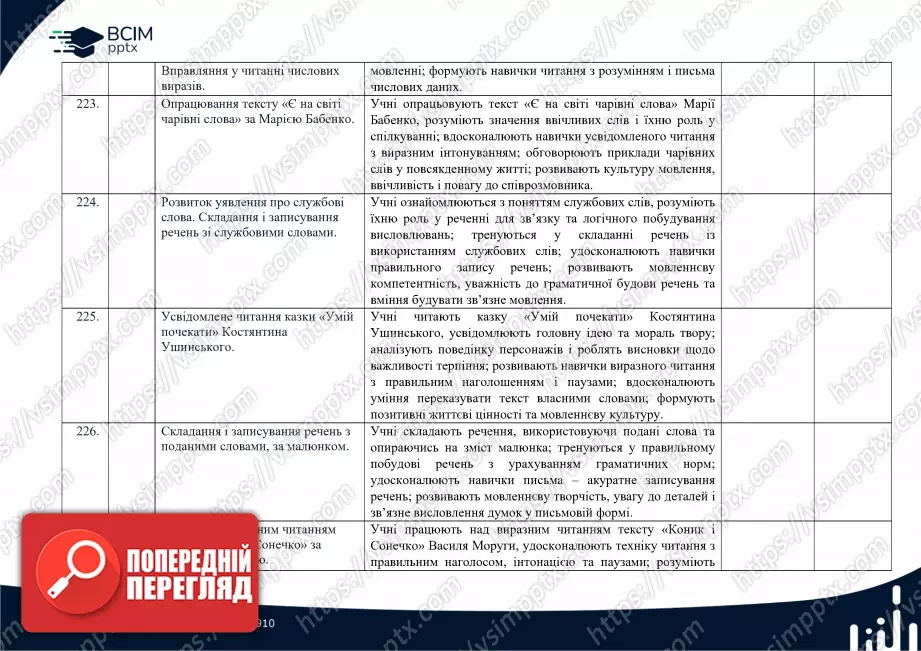 Календарно-тематичне планування (посібник). 1 клас. Навчання грамоти. Посібник. "Українська мова. Буквар" Катерина Пономарьова57 Календарно-тематичне планування (посібник). 1 клас. Навчання грамоти. Посібник. "Українська мова. Буквар" Катерина Пономарьова57
