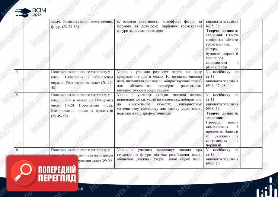 Календарно-тематичне планування. Математика. Посібник. Листопад Н. П. 2 клас.1 Календарно-тематичне планування. Математика. Посібник. Листопад Н. П. 2 клас.1