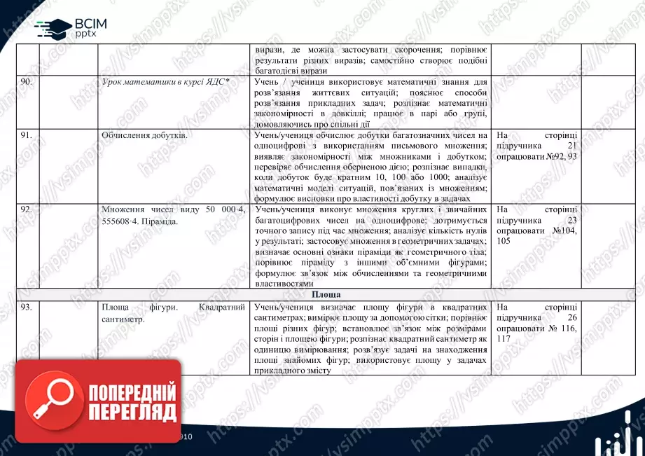 Календарно-тематичне планування. 4 клас. Математика. Автор А.Заїка19 Календарно-тематичне планування. 4 клас. Математика. Автор А.Заїка19