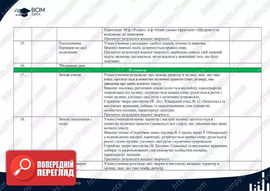 Календарно-тематичне планування. Музичне мистецтво. Масол, Л. М., Гайдамака, О. В., Колотило О. М. 2 клас.5 Календарно-тематичне планування. Музичне мистецтво. Масол, Л. М., Гайдамака, О. В., Колотило О. М. 2 клас.5