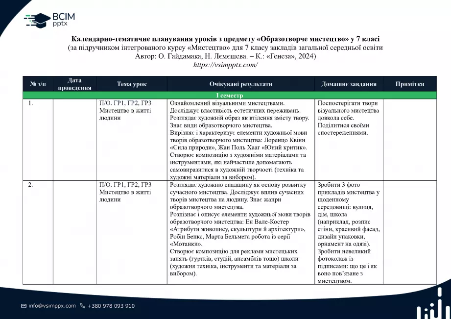Календарно-тематичне планування. 7 клас. Образотворче мистецтво. Автори: О. Гайдамака, Н. Лємєшева0 Календарно-тематичне планування. 7 клас. Образотворче мистецтво. Автори: О. Гайдамака, Н. Лємєшева0