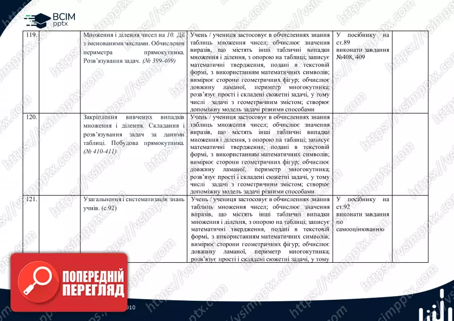 Календарно-тематичне планування. Математика. Посібник. Листопад Н. П. 2 клас.32 Календарно-тематичне планування. Математика. Посібник. Листопад Н. П. 2 клас.32