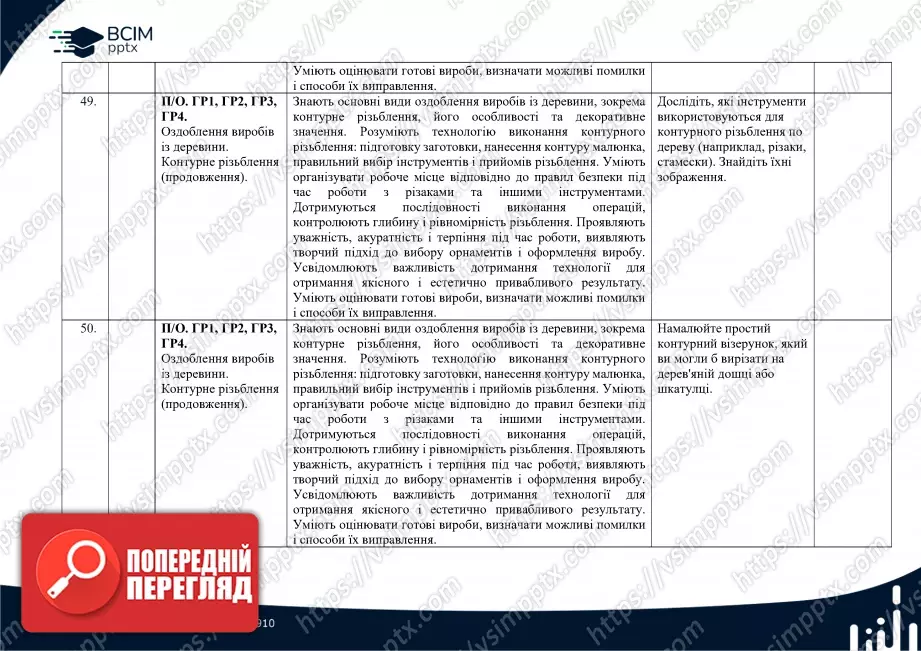 Календарно-тематичне планування. Технології. Ходзицька І. Ю., Горобець О. В., Медвідь О. Ю., Пасічна Т. С., Приходько Ю. М. 7 клас25 Календарно-тематичне планування. Технології. Ходзицька І. Ю., Горобець О. В., Медвідь О. Ю., Пасічна Т. С., Приходько Ю. М. 7 клас25