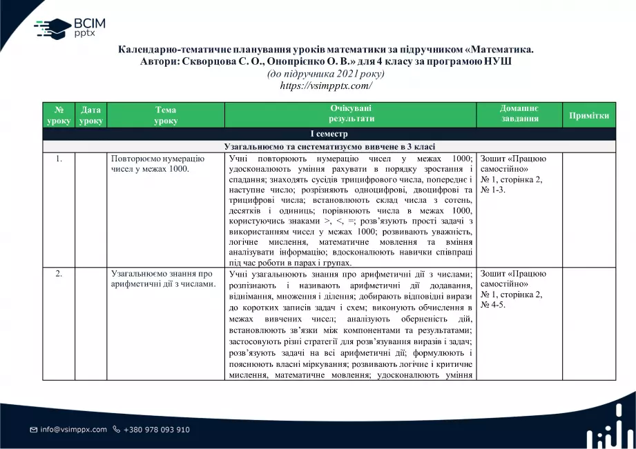 Календарно-тематичне планування. 4 клас. Математика. Автори: Скворцова С. О., Онопрієнко О. В.0 Календарно-тематичне планування. 4 клас. Математика. Автори: Скворцова С. О., Онопрієнко О. В.0