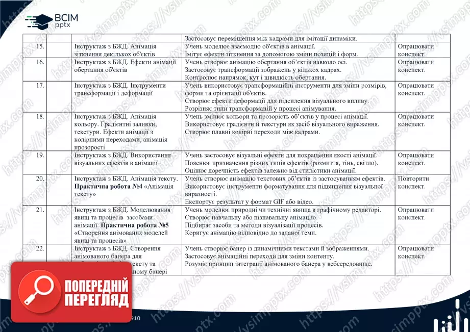 КТП. Інформатика. 10-11 клас. Модуль "Комп’ютерна анімація"2 КТП. Інформатика. 10-11 клас. Модуль "Комп’ютерна анімація"2