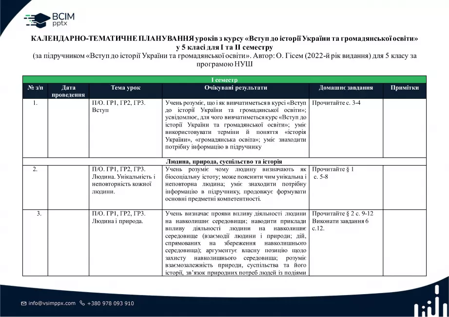Календарно-тематичне планування. Вступ до історії України. О.Гісем, О. Мартинюк. 5 клас.0 Календарно-тематичне планування. Вступ до історії України. О.Гісем, О. Мартинюк. 5 клас.0