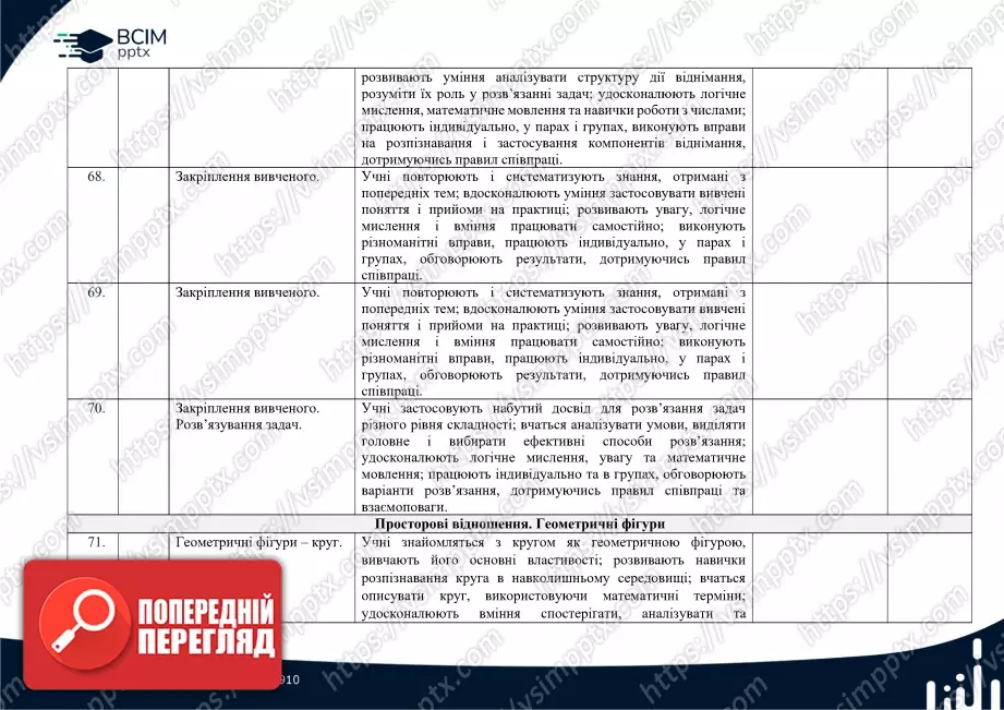 Календарно-тематичне планування. Математика. Посібник. О.Гісь та І. Філяк. 1 клас17 Календарно-тематичне планування. Математика. Посібник. О.Гісь та І. Філяк. 1 клас17